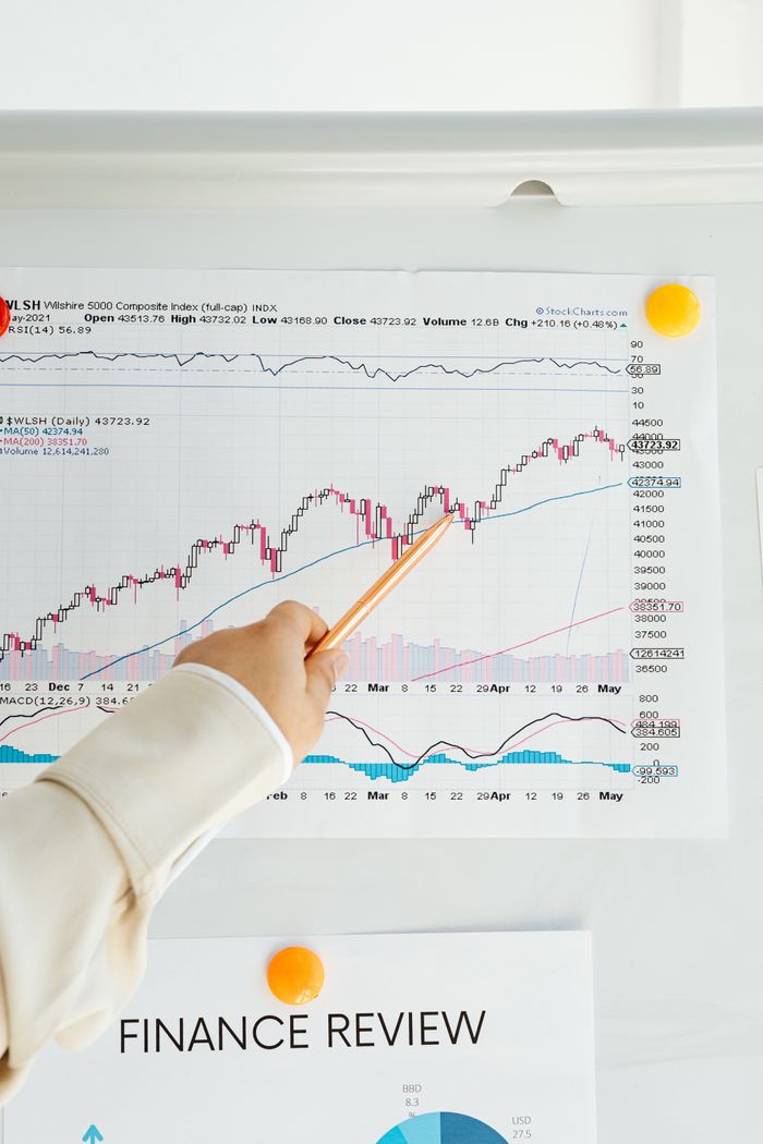 our-experience Close-up of a hand pointing at a financial chart on a whiteboard, showing data analysis.